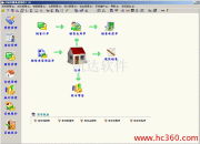 廣東凱達(dá)軟件科技 以產(chǎn)品圖片為媒，驅(qū)動(dòng)軟件銷售新引擎