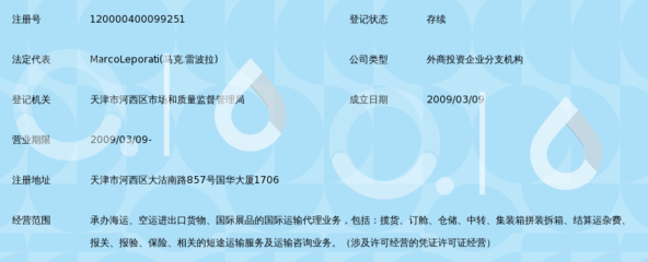 勝威諾國(guó)際貨運(yùn)代理(上海)天津分公司 國(guó)內(nèi)貨物運(yùn)輸代理的專業(yè)力量